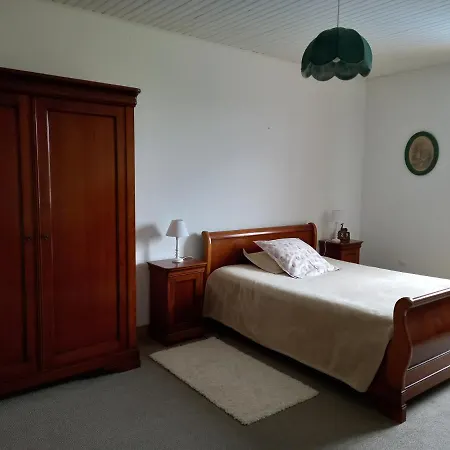 Le Logis De L'etore Saint-Jean-dʼAngély